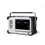 Additel Adt286