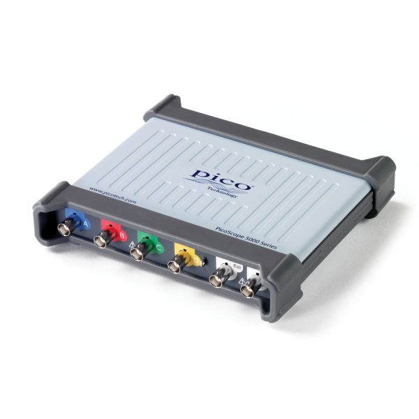 PicoScope