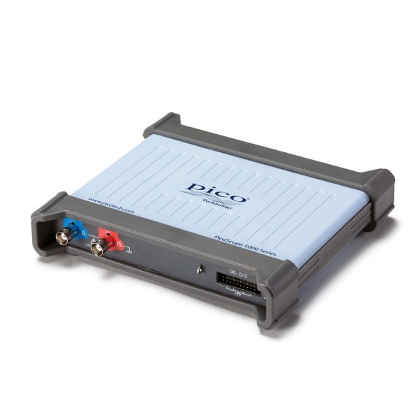 PicoScope