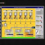 Red Lion Controls G315C210