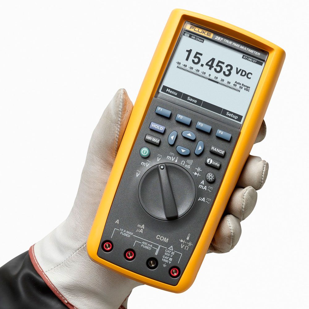 Fluke 287 Fluke 2872